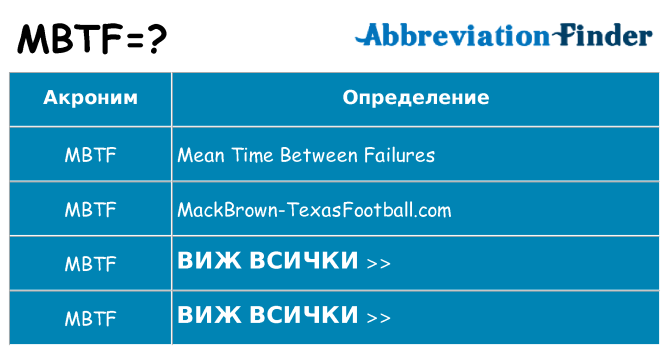 Какво прави mbtf престои