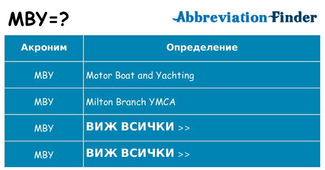 Какво прави mby престои