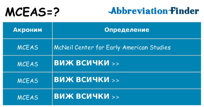 Какво прави mceas престои