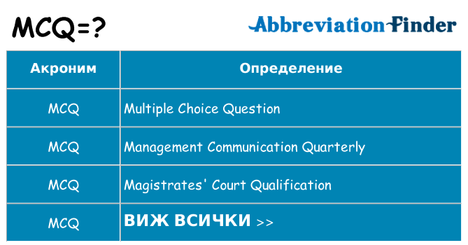 Какво прави mcq престои