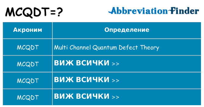 Какво прави mcqdt престои