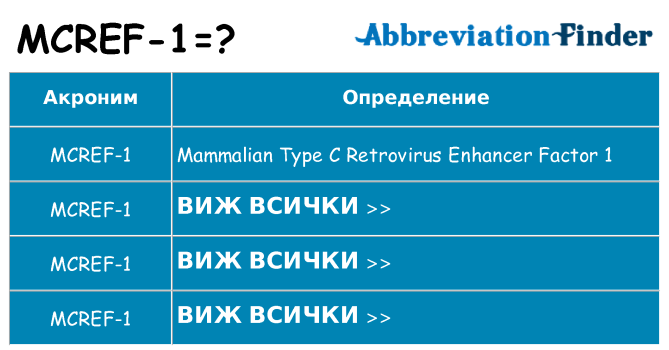 Какво прави mcref-1 престои
