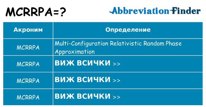 Какво прави mcrrpa престои