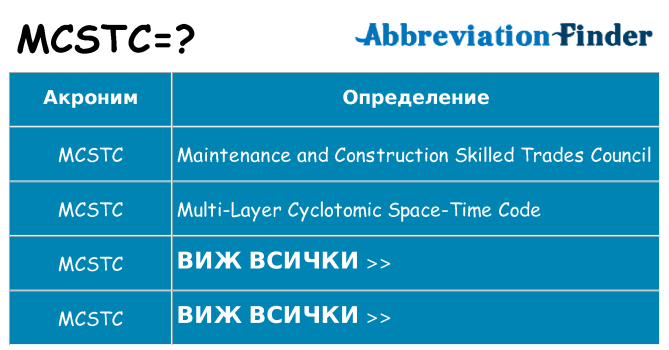 Какво прави mcstc престои