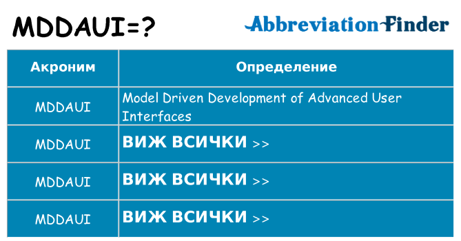 Какво прави mddaui престои