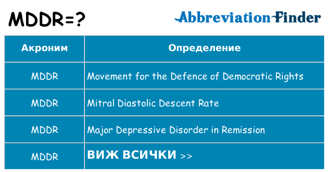 Какво прави mddr престои