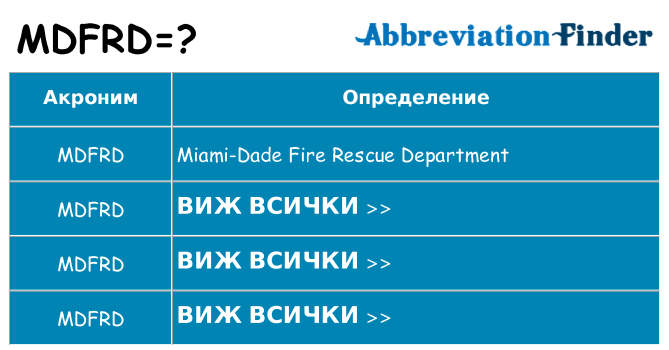 Какво прави mdfrd престои
