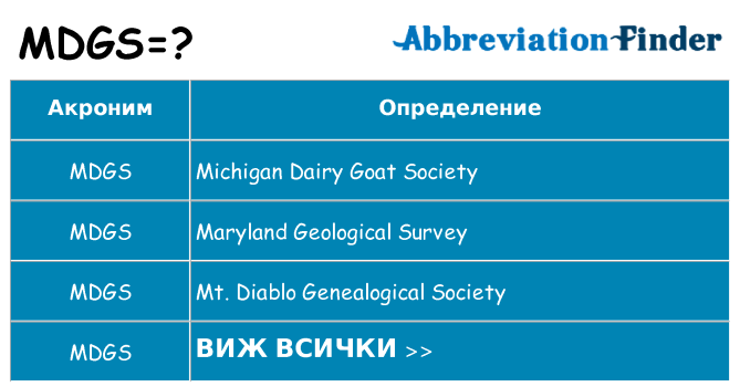 Какво прави mdgs престои