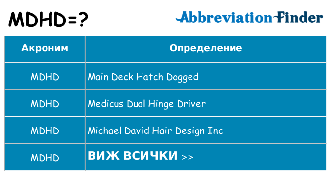 Какво прави mdhd престои