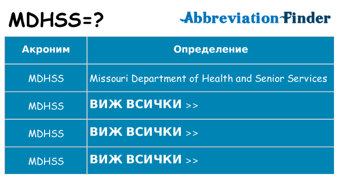 Какво прави mdhss престои