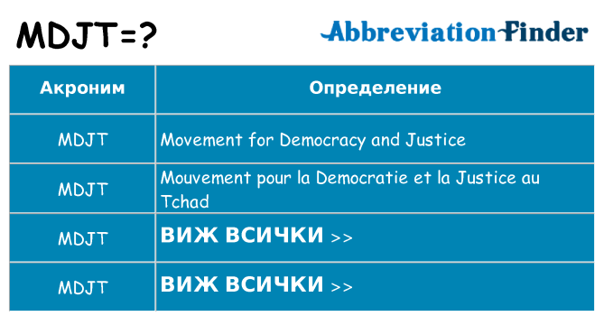 Какво прави mdjt престои