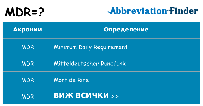 Какво прави mdr престои