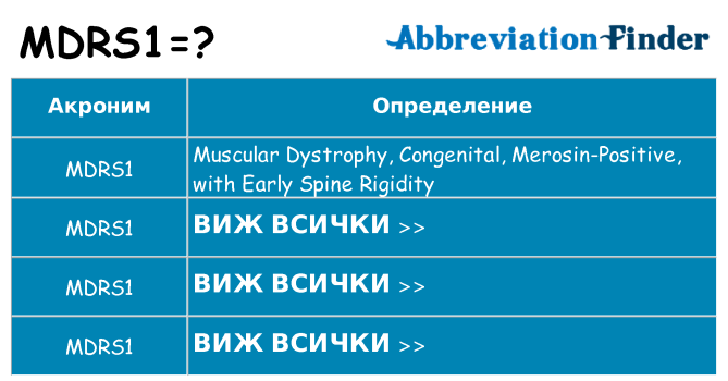 Какво прави mdrs1 престои