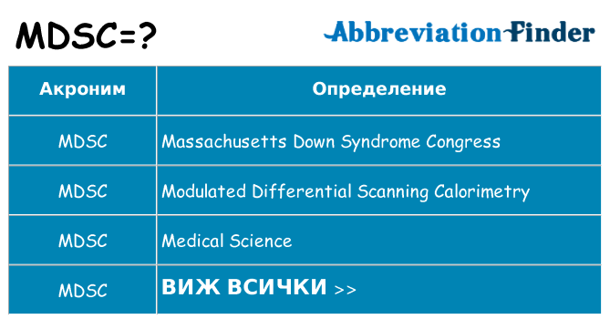 Какво прави mdsc престои