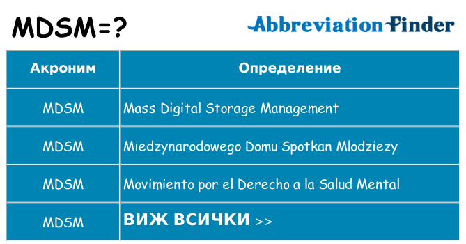 Какво прави mdsm престои