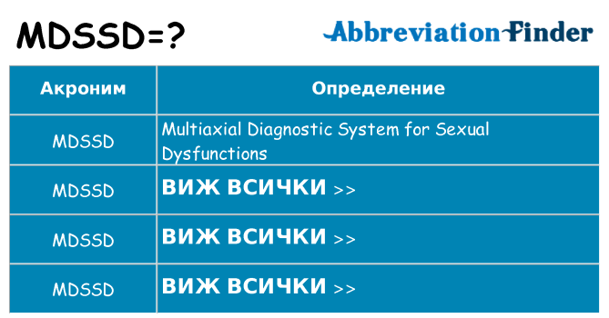 Какво прави mdssd престои