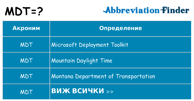 Какво прави mdt престои