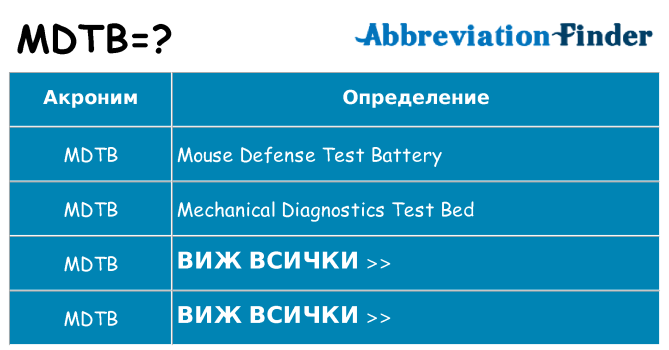 Какво прави mdtb престои