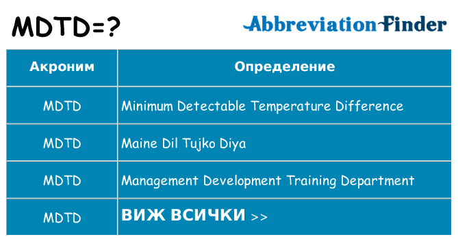 Какво прави mdtd престои