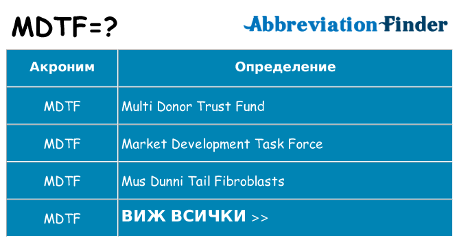 Какво прави mdtf престои