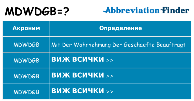 Какво прави mdwdgb престои