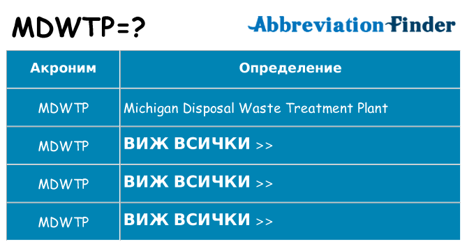 Какво прави mdwtp престои