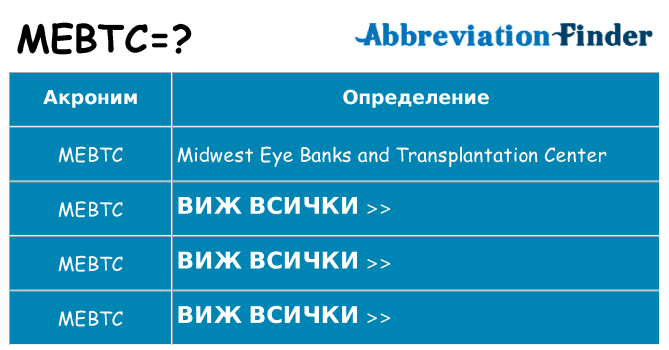 Какво прави mebtc престои