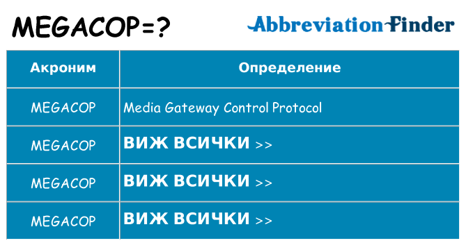 Какво прави megacop престои