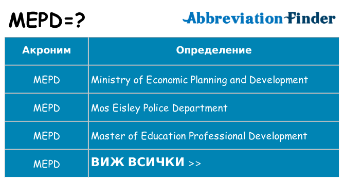 Какво прави mepd престои