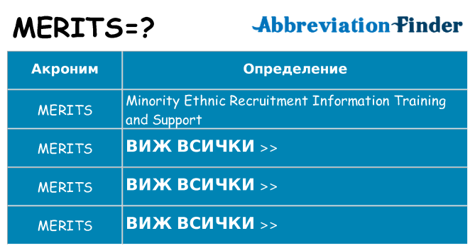 Какво прави merits престои