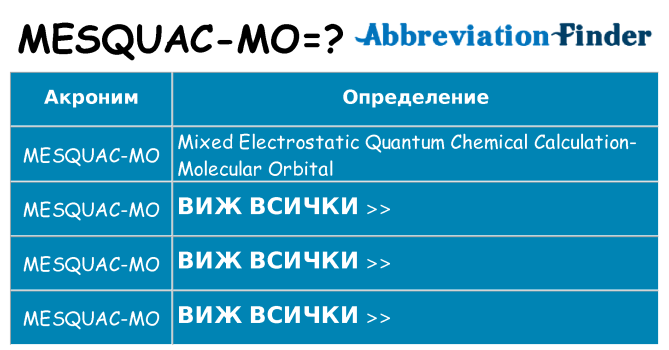 Какво прави mesquac-mo престои