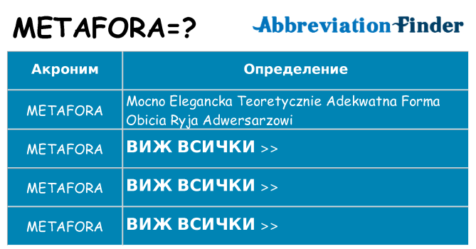 Какво прави metafora престои