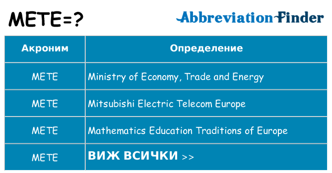 Какво прави mete престои