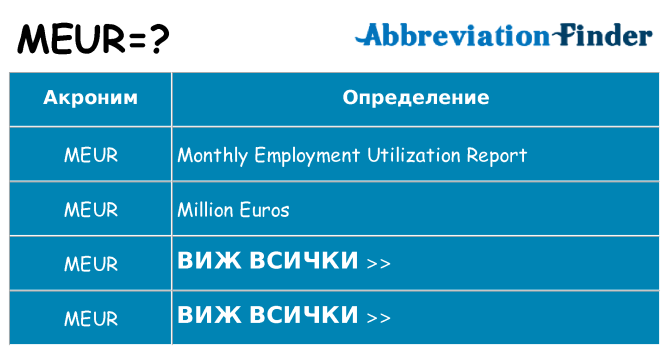 Какво прави meur престои