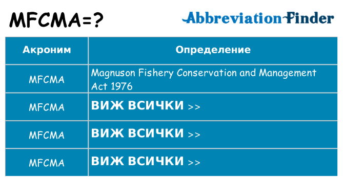 Какво прави mfcma престои