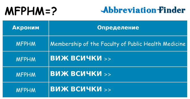 Какво прави mfphm престои