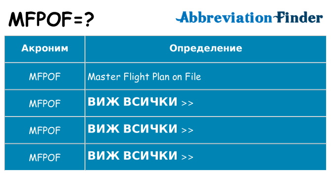 Какво прави mfpof престои
