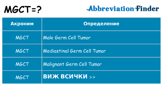Какво прави mgct престои