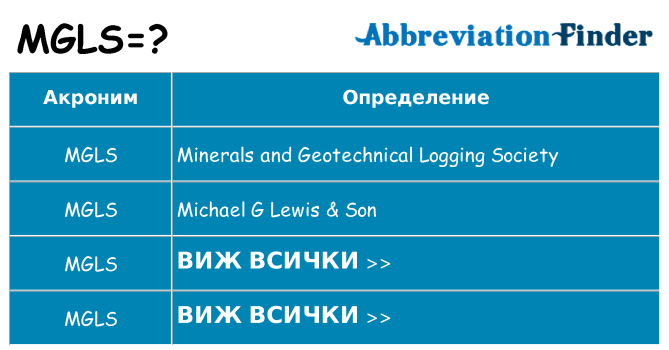 Какво прави mgls престои