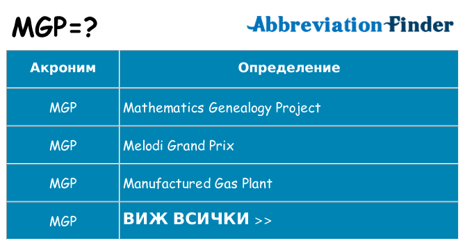 Какво прави mgp престои