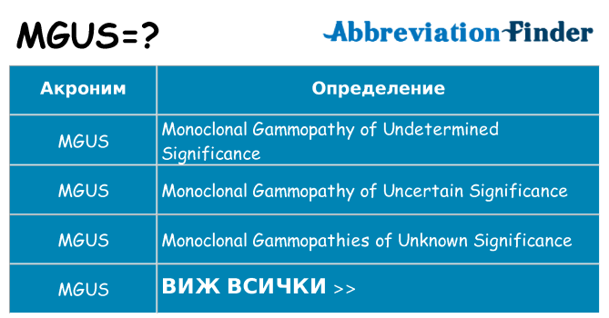 Какво прави mgus престои