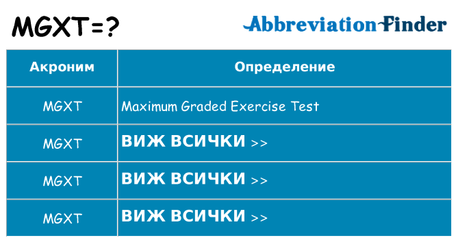 Какво прави mgxt престои