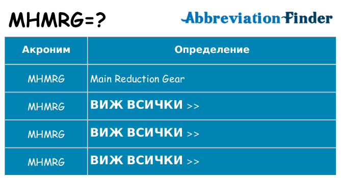 Какво прави mhmrg престои