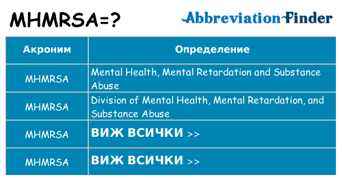 Какво прави mhmrsa престои