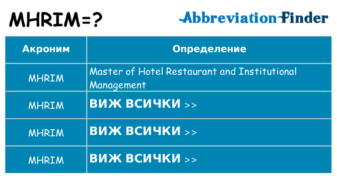 Какво прави mhrim престои