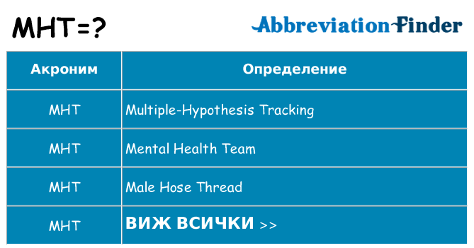 Какво прави mht престои