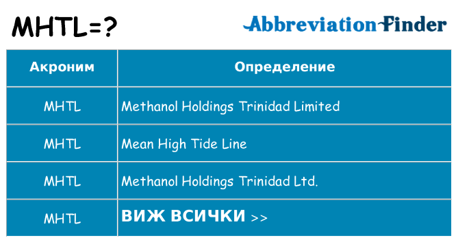 Какво прави mhtl престои