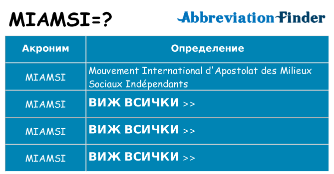 Какво прави miamsi престои