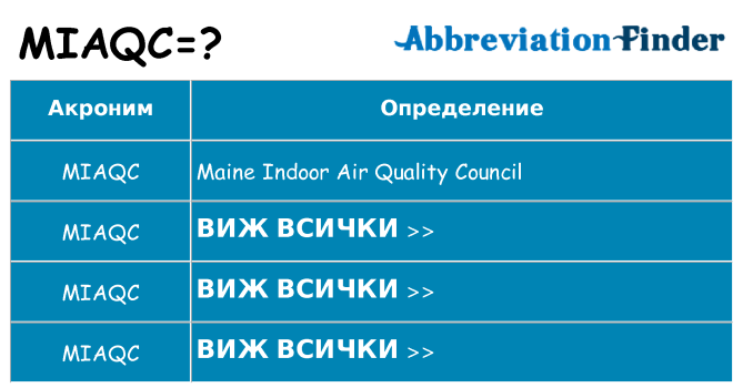 Какво прави miaqc престои