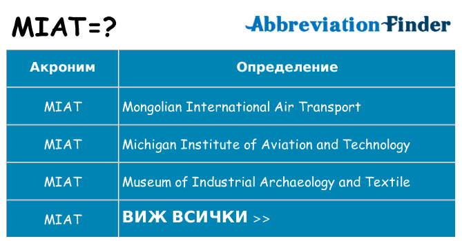 Какво прави miat престои